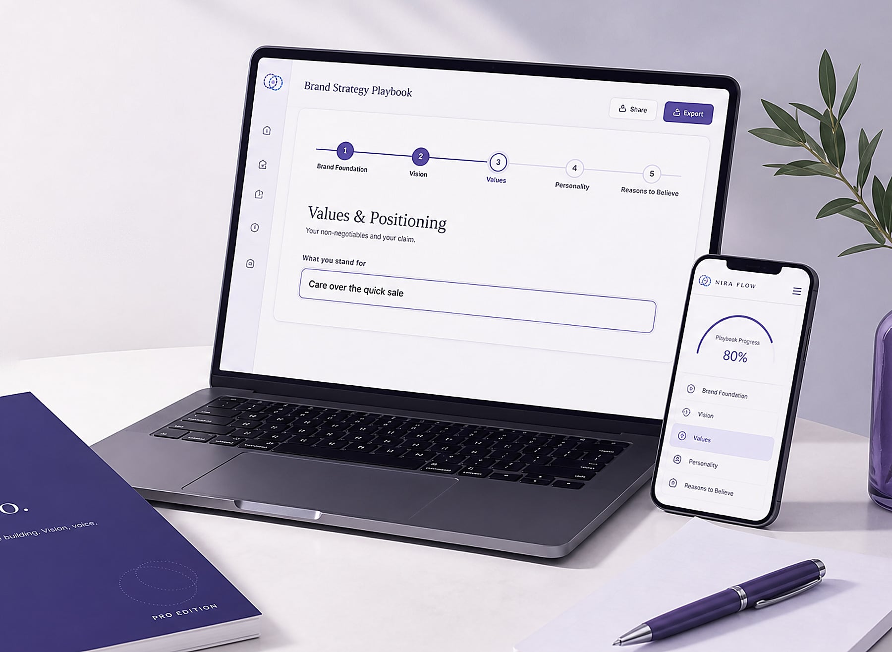 The Nira Flow playbook builder open on a laptop, next to a phone showing playbook progress, with a printed brand strategy playbook on the desk.