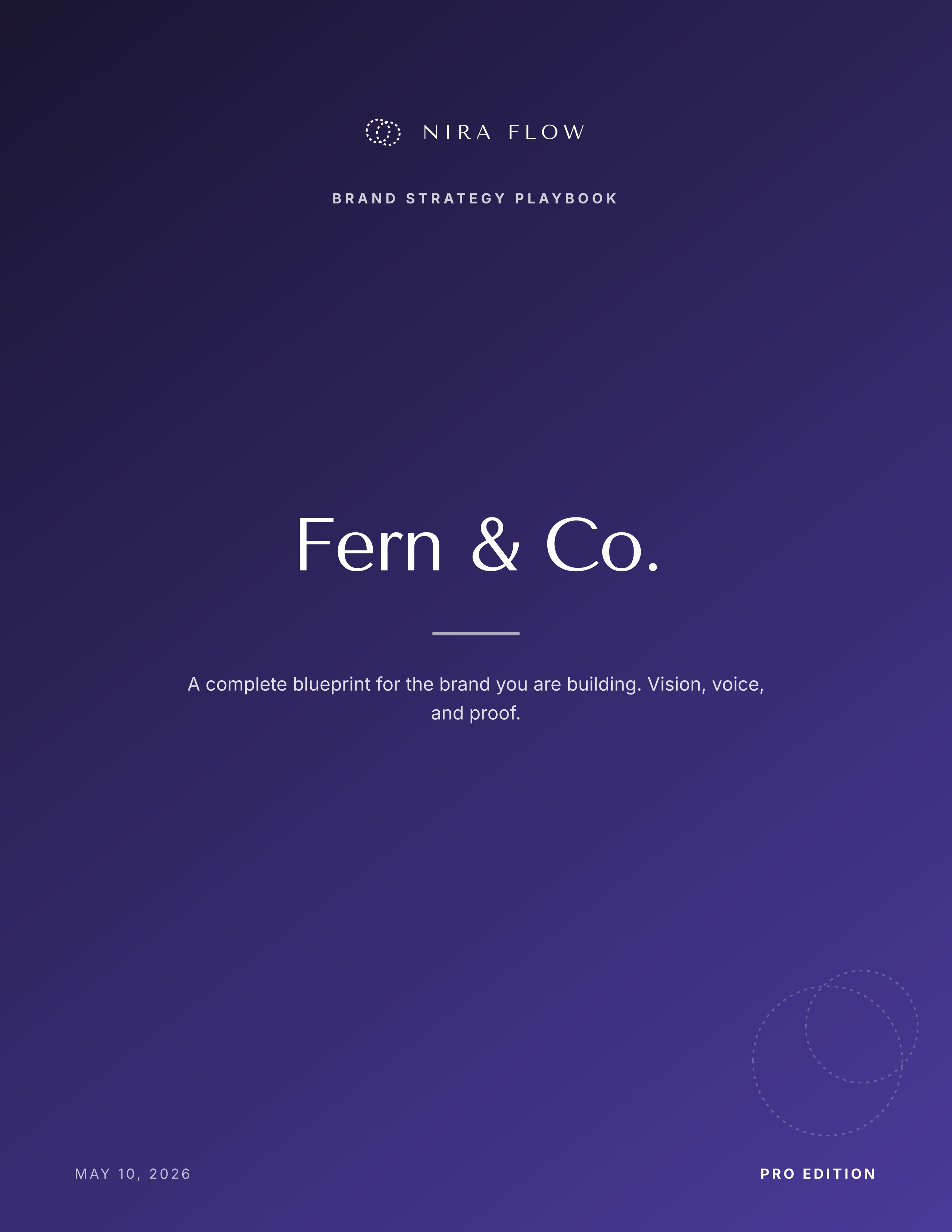 Fern & Co. brand strategy playbook cover, Pro edition